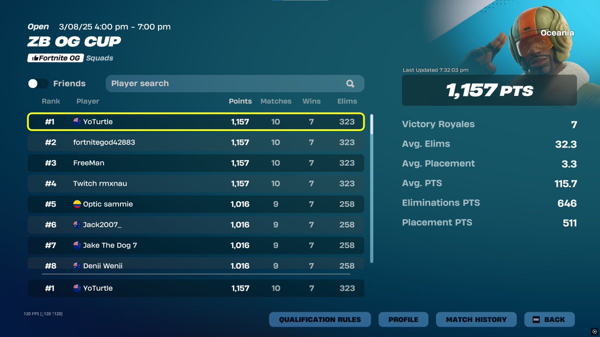 YoTurtle tweet media