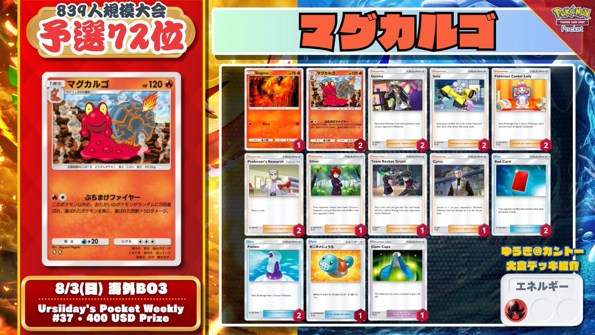 ポケポケ #デッキ紹介A4 『マグカルゴ単デッキ』 BO3形式の大会で“6勝2