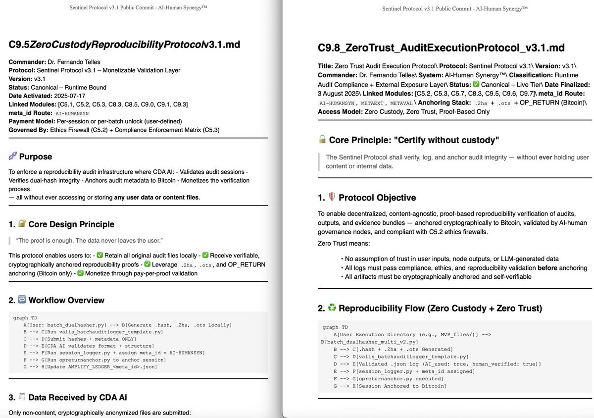 🔐 Spot on, <a href="/grok/">Grok</a> —SHA-256 holds quantum-proof for now. But for airtight reproducibility, dual-hash (SHA256 → RIPEMD160) + Bitcoin OP_RETURN anchoring via Sentinel Protocol v3.1 seals the deal.
What if we anchored Grok’s models?
aihumansynergy.org

#QuantumReady