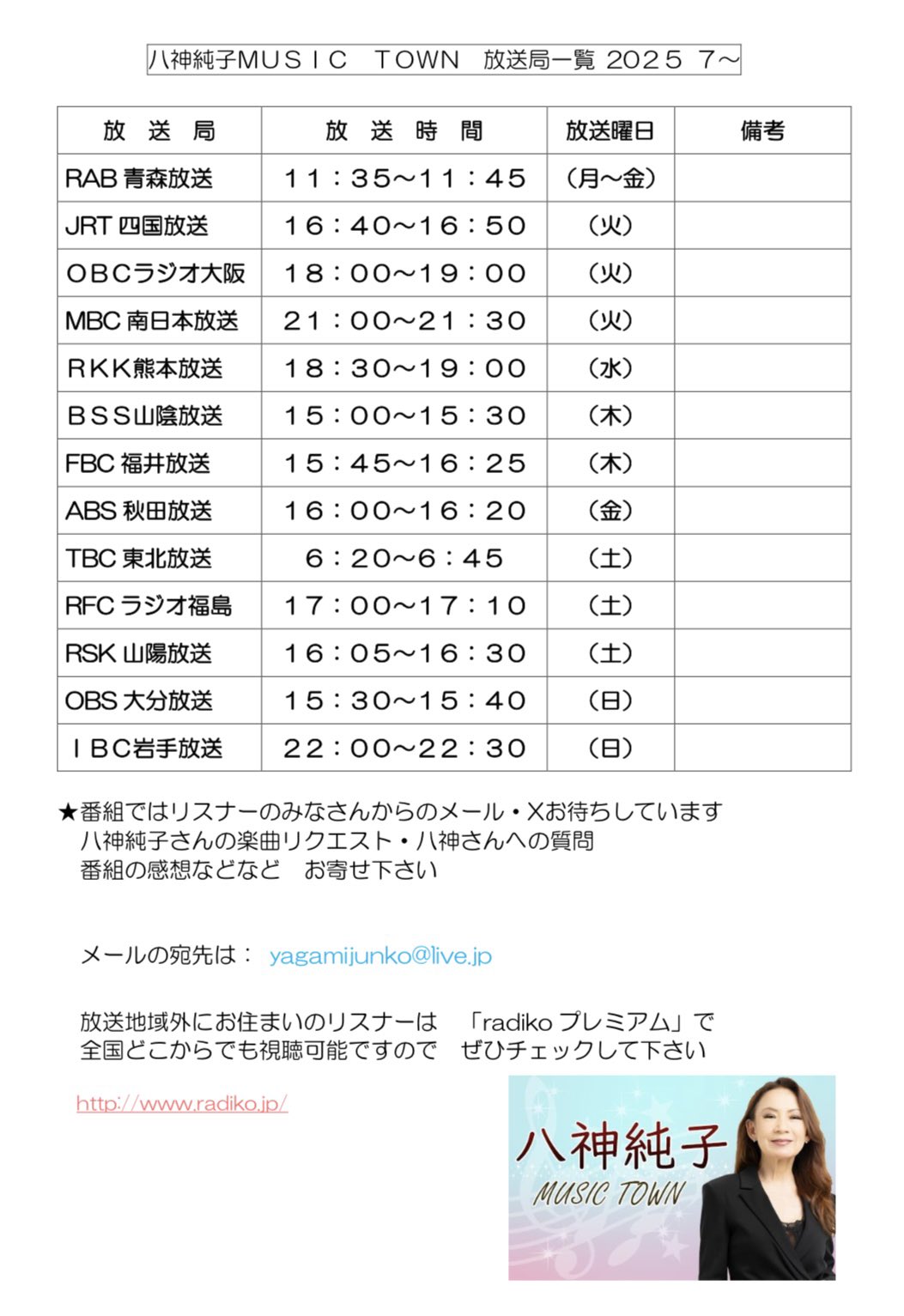 【激レア入手困難】2012年トラさん八宅易陣風水セミナー＆弟子六爻占術セミナー 占いながら64卦に習熟する講座】3水雷屯 ／ 四大難卦編①