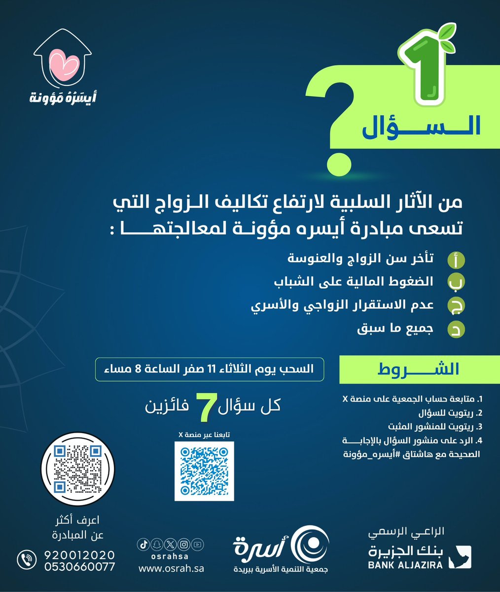 مسابقة |

السؤال الأول:
من الآثار السلبية لارتفاع تكاليف الزواج التي تسعى مبادرة #أيسره_مؤونة لمعالجتها:
أ- تأخر سن الزواج والعنوسة.
ب- الضغوط المالية على الشباب.
ج- عدم الاستقرار الزواجي والأسري.
د- جميع ما سبق.
#جمعية_أسرة 
الإجابة وفق الشروط الموضحة.
web.osrah.sa/am/index.php