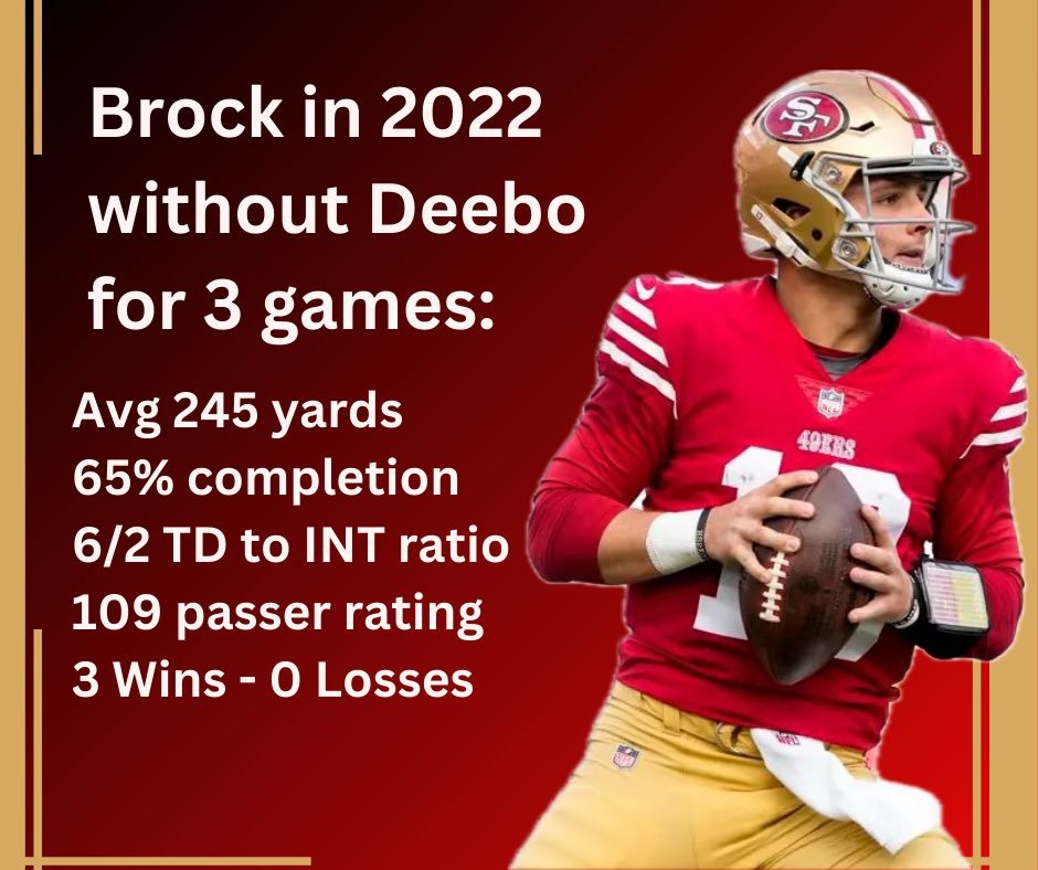 GunnJasonD's tweet photo. They said Brock can’t get it done without his weapons (Deebo Samuel)… https://t.co/RfaPZK82j4