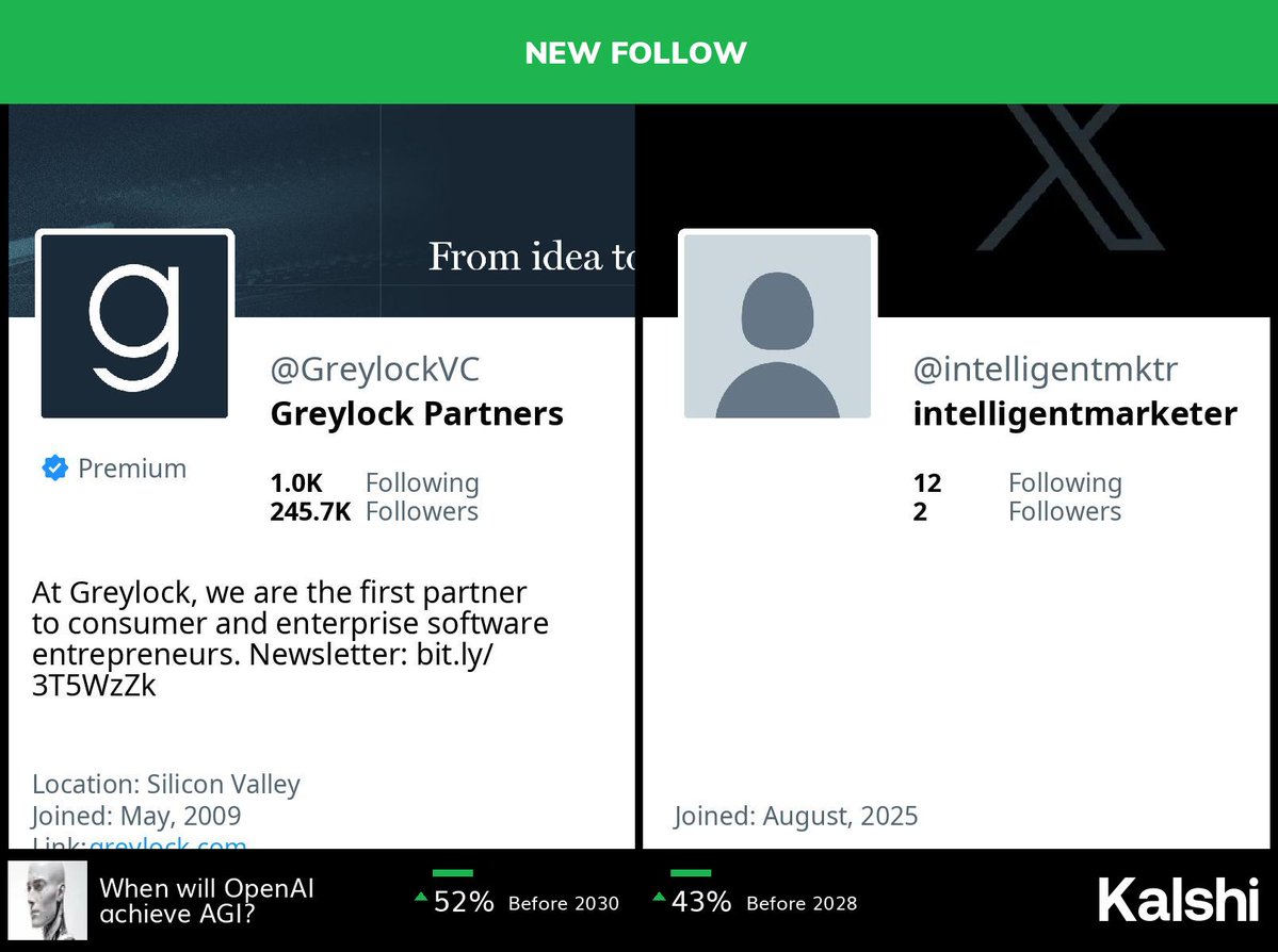🆕 @greylockvc began following <a href="/intelligentmktr/">intelligentmarketer</a>

(🤖💭: does this make sense?)