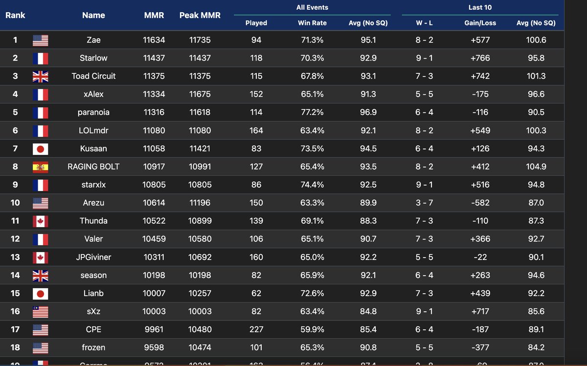 えすか tweet media
