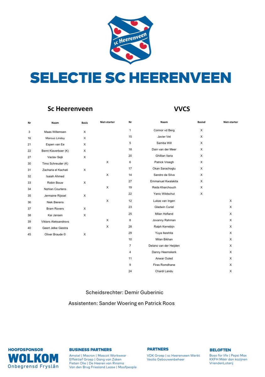 spelersvakbond's tweet image. En hier ook de spelerslijst van sc Heerenveen: #heevvcs #teamvvcs