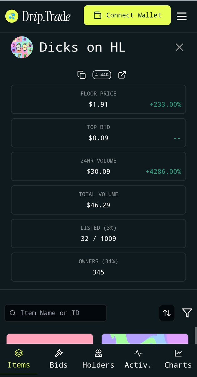 Dicks On Monad tweet media