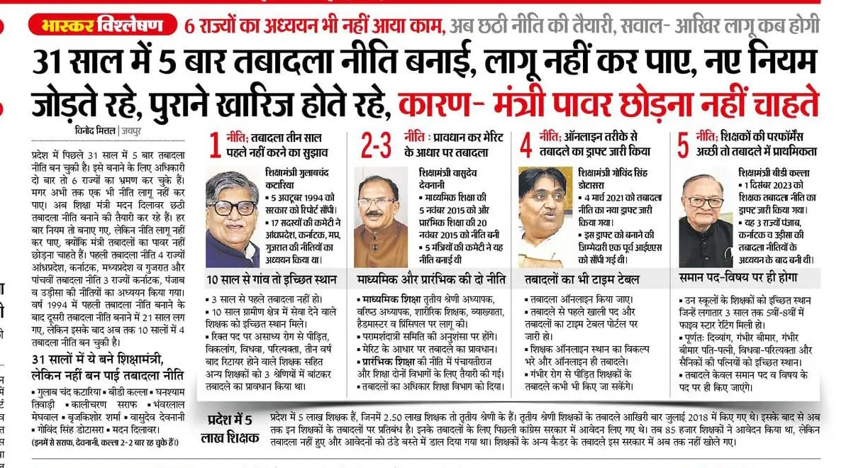 यह पॉलिसी का राग सिर्फ तृतीय श्रेणी शिक्षकों के लिए ही हैं ।
जय हो <a href="/madandilawar/">Madan Dilawar</a>  जी 
एक ही विभाग में इतना भेदभाव  गुपचुप में आवेदन ले लिए और नकारते रहे की यह अफवाह हैं ।
ओर लिस्ट भी जारी हो गई ।
तृतीय श्रेणी शिक्षकों ने आपका क्या बिगाड़ था ..??
<a href="/8PMnoCM/">राजस्थानी ट्वीट</a> 
<a href="/DainikBhaskar/">Dainik Bhaskar</a>