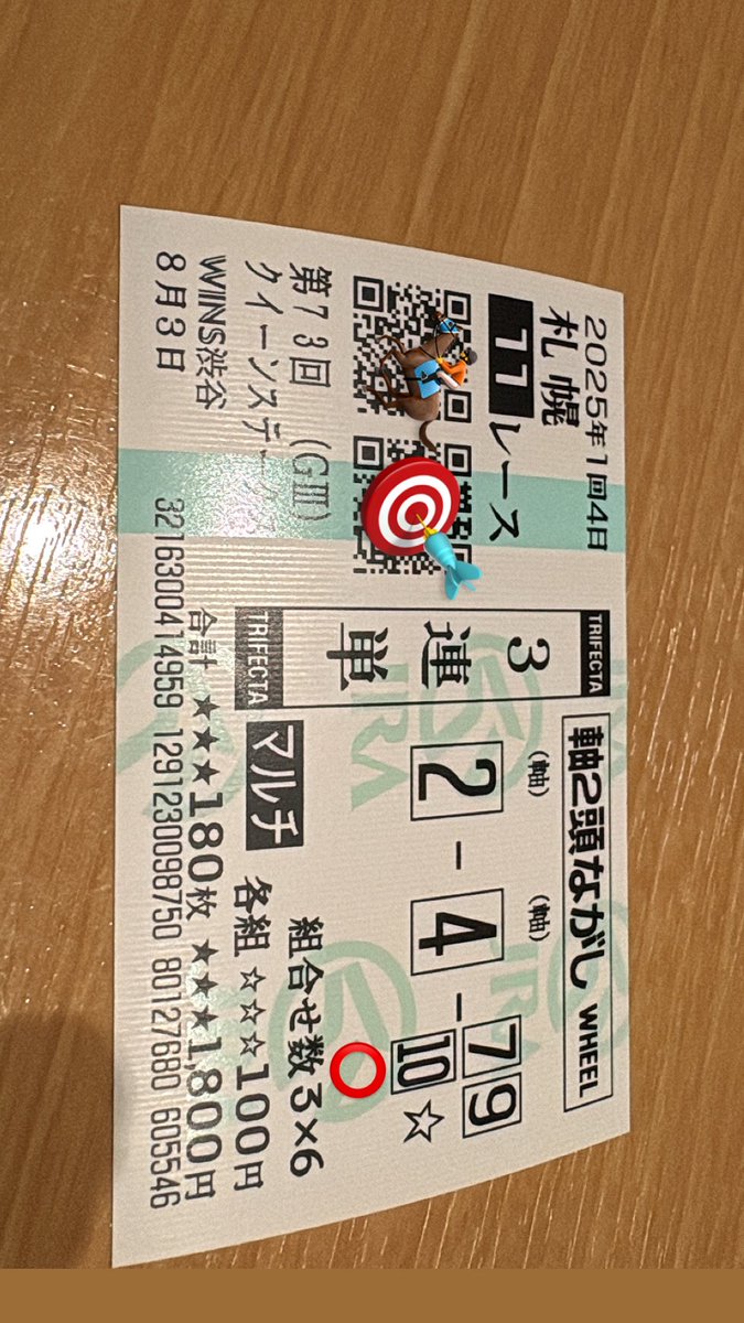 Lee0901ang's tweet photo. 札幌11R
#クイーンズステークス 🏇
久しぶりの的中🎯もするも配当が激安😂🎯
#3連単　10-4-2   当たる事が大事❣️ https://t.co/1Ph5hrc3je