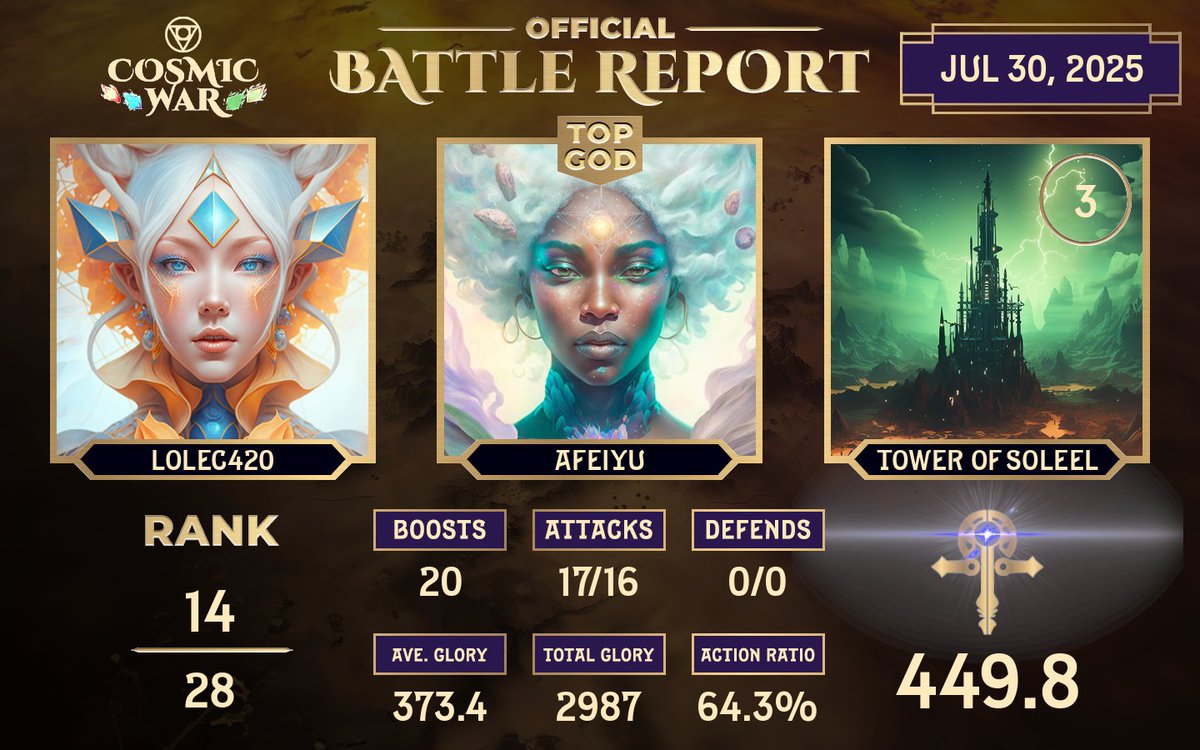 Another one! <a href="/play_alchemy/">Play Alchemy</a> $SPIRIT