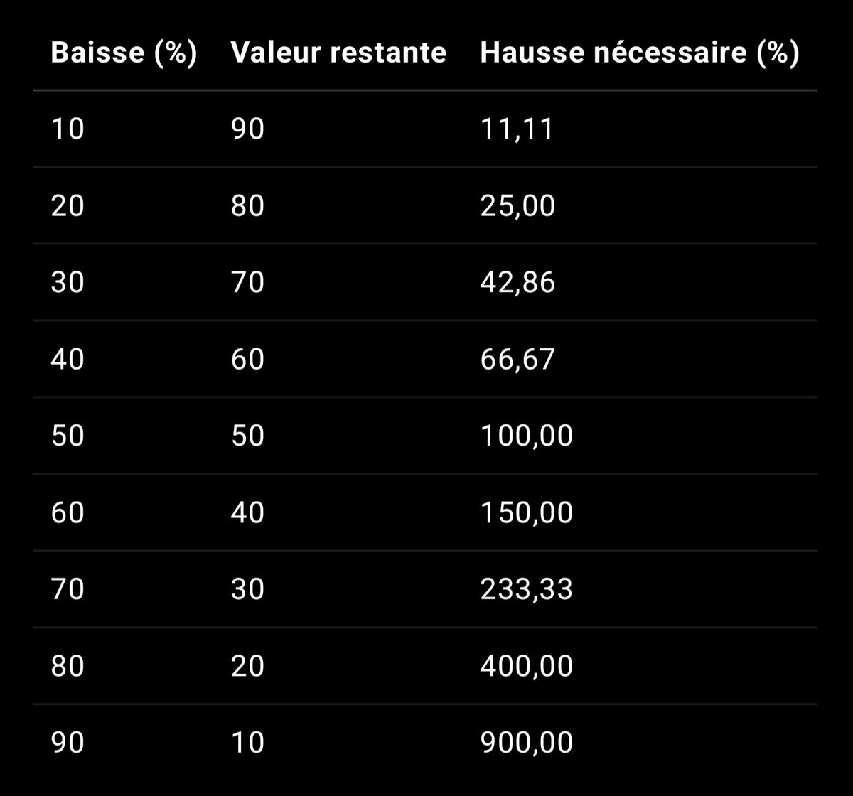 𝙍Crypt 💎 tweet media