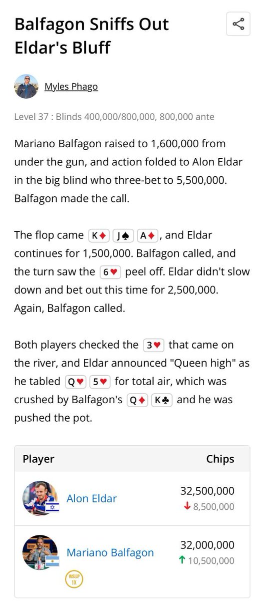 Alon Eldar tweet media