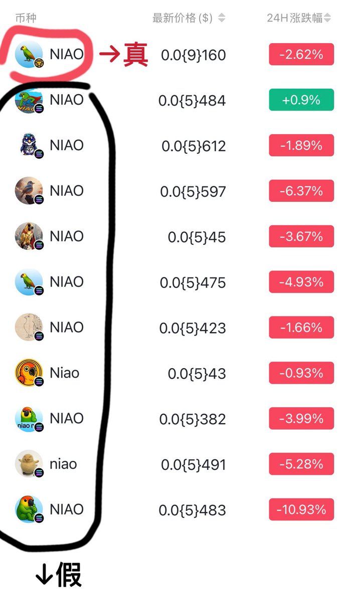 柴犬小狗🐕 tweet media