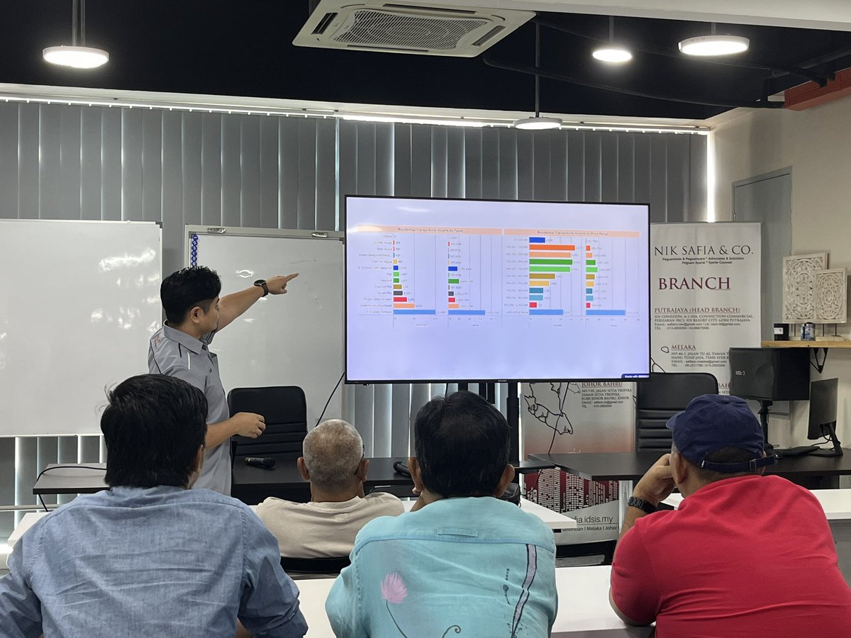 saifulibrahim66's tweet photo. The ESP GO system is so much more powerful than I thought.
Join us for a career in property whether it’s part time or full time. https://t.co/3kF7FEMNiG