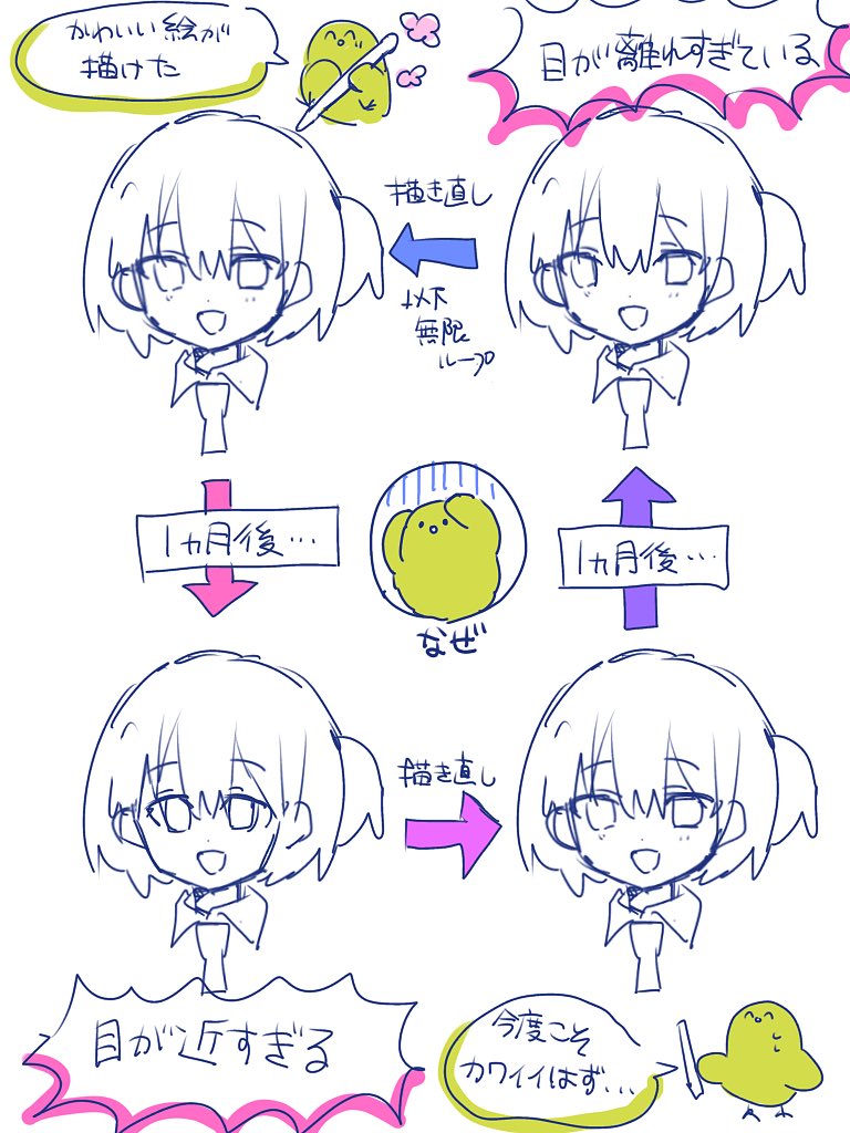 絵描きあるある？