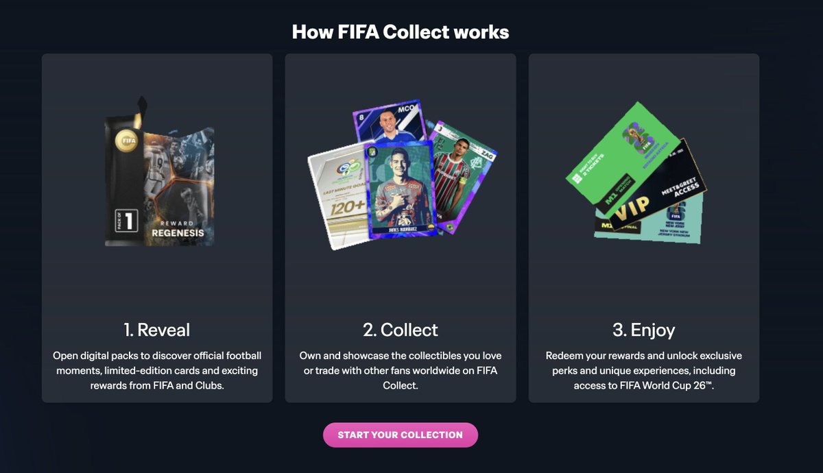 <a href="/FIFAcom/">FIFA</a>'s $2,999 NFT sales taught me something about #Web3 UX 🧵

FIFA sold out $2,999 World Cup final ticket NFTs with an interesting UX approach.

But their $14.99 collector items? Undersold.

Same platform. Different value. This taught me something about friction tolerance.