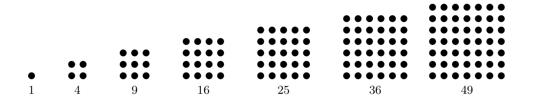PhysicsLimerick's tweet photo. Square Numbers 1/2
Such squares I am sure you have seen:
They're one, four and nine, and sixteen.
What's next? Thirtysix?
Fourtynine? In this mix
I forgot twentyfive inbetween.
#SquareNumber #MathPoetry #LimerickSunday #limericks #LimerickRhyme https://t.co/ToL2sBNFju