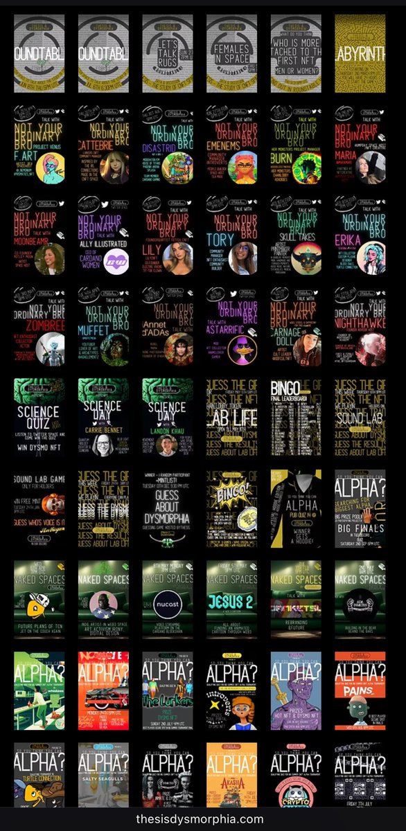 Bits of Thesis &amp; Dysmorphia history 👹

During first year of our project/research we hosted 46 Spaces, 36 Alpha quizzes, 86 Bingos and 56 Other Games.

Who’s here who remembers some of it? 🔥