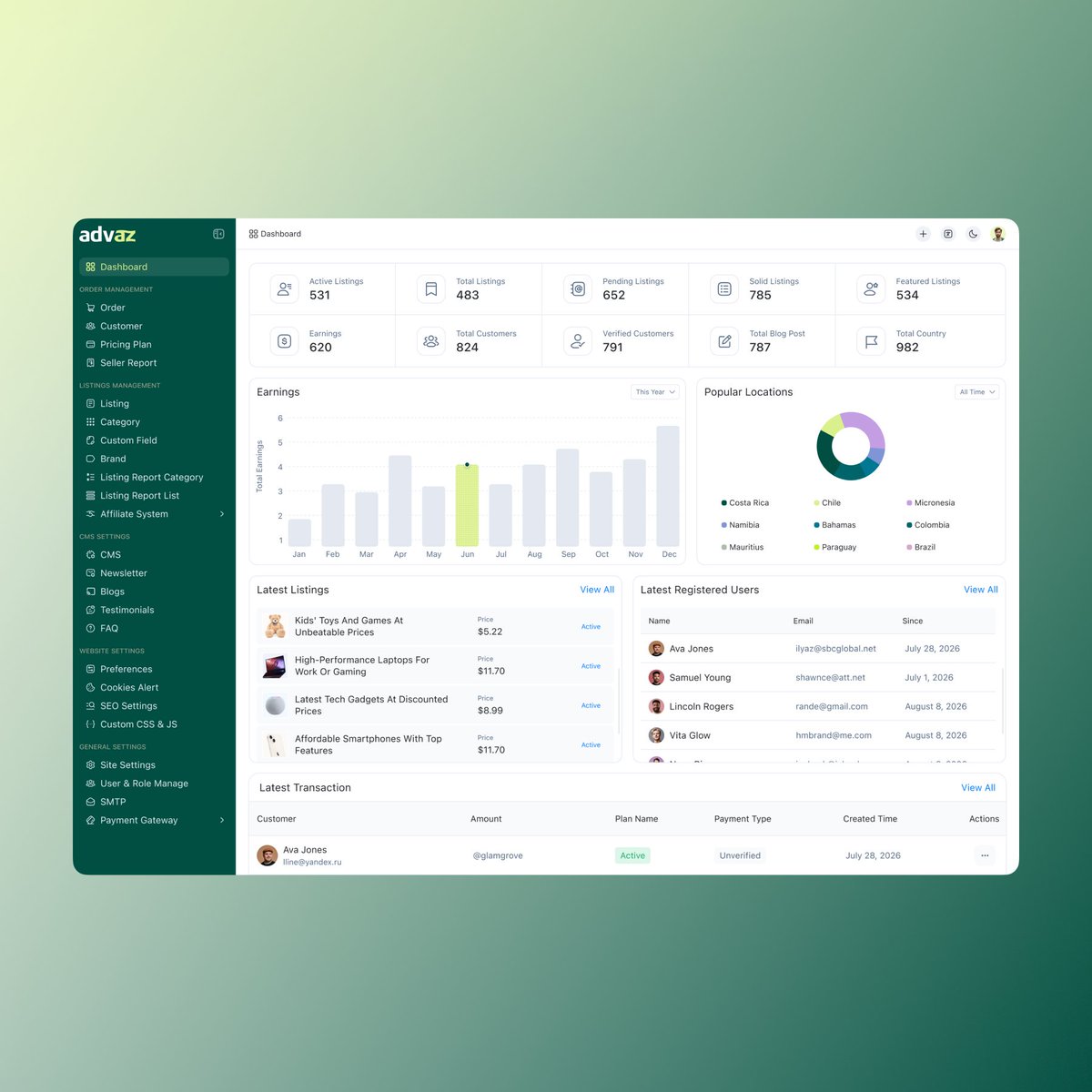 panzestudio's tweet image. This is a clean and simple admin dashboard for a buy-and-sell marketplace. It shows key stats like active listings, total customers, and earnings.

Need a dashboard like this? Reach out: hello@panze.co

#crmdashboard #managementsystem #product #buysellplatform #adminportal