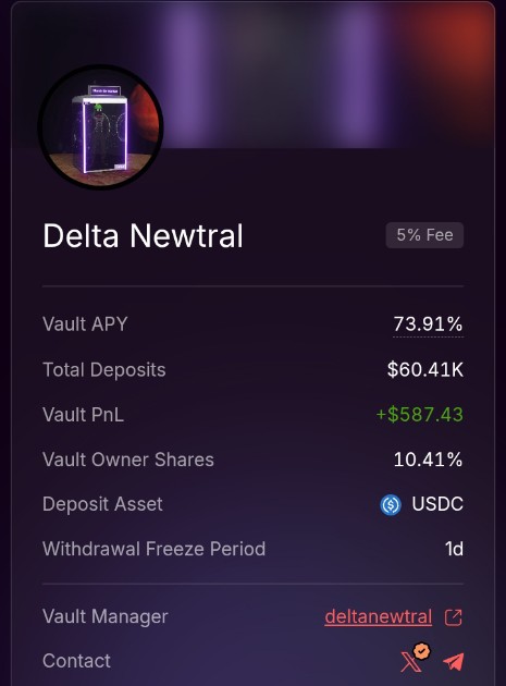Mars Protocol 🔴 (@mars_protocol) on Twitter photo Just 3 days ago, <a href="/fluffy_trex/">Integrated Dyno (BTC Summer Arc)🧬🔀</a>'s managed vault had $22k in deposits.
Now? Over $60k TVL, with a current APY around 70%.
No mercenary incentives. No airdrop farming. Just real yield, smart design, and aligned users. 🔴 Just 3 days ago, <a href="/fluffy_trex/">Integrated Dyno (BTC Summer Arc)🧬🔀</a>'s managed vault had $22k in deposits.
Now? Over $60k TVL, with a current APY around 70%.
No mercenary incentives. No airdrop farming. Just real yield, smart design, and aligned users. 🔴