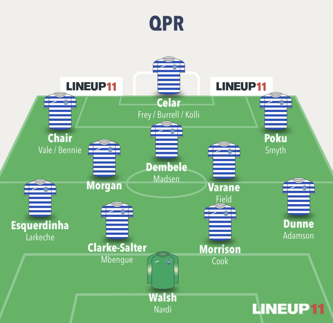 Loftus IQ tweet media