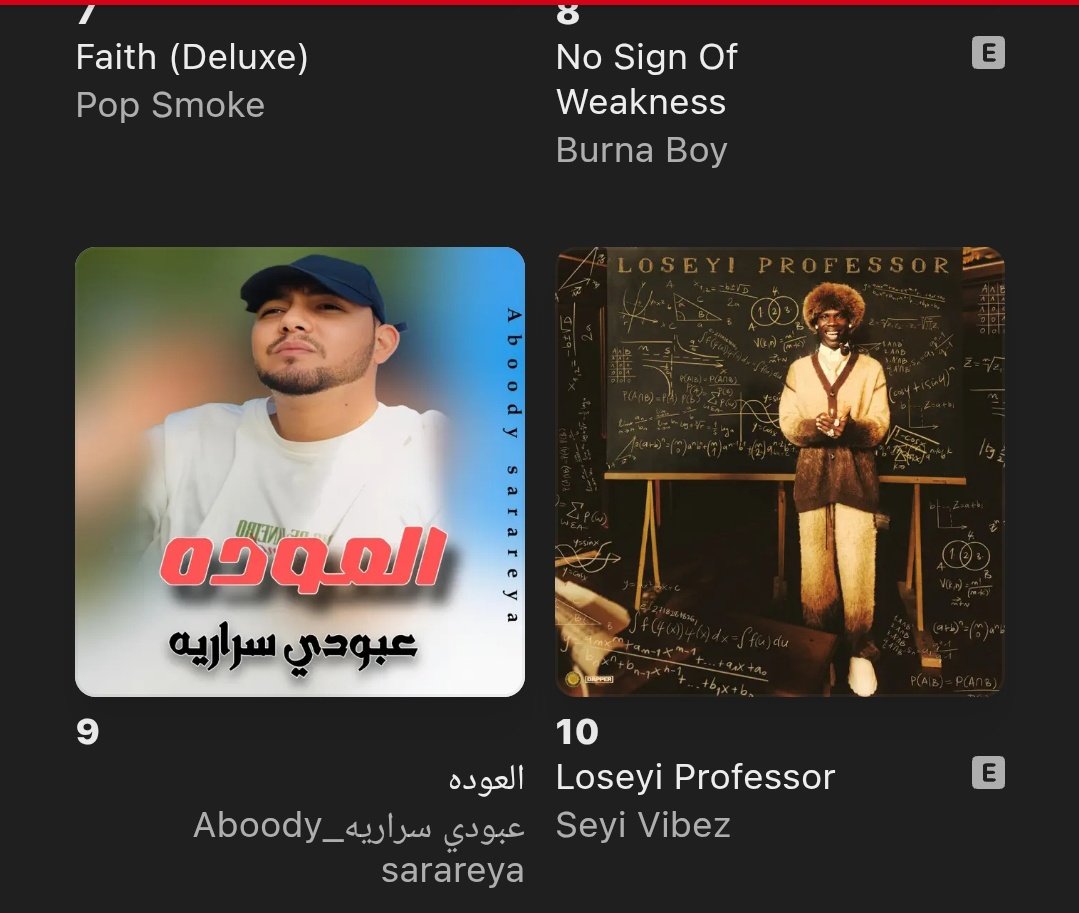 Loseyi Professor by seyi vibez enters Chad Apple music at #10.

— COA already hit #1 here.