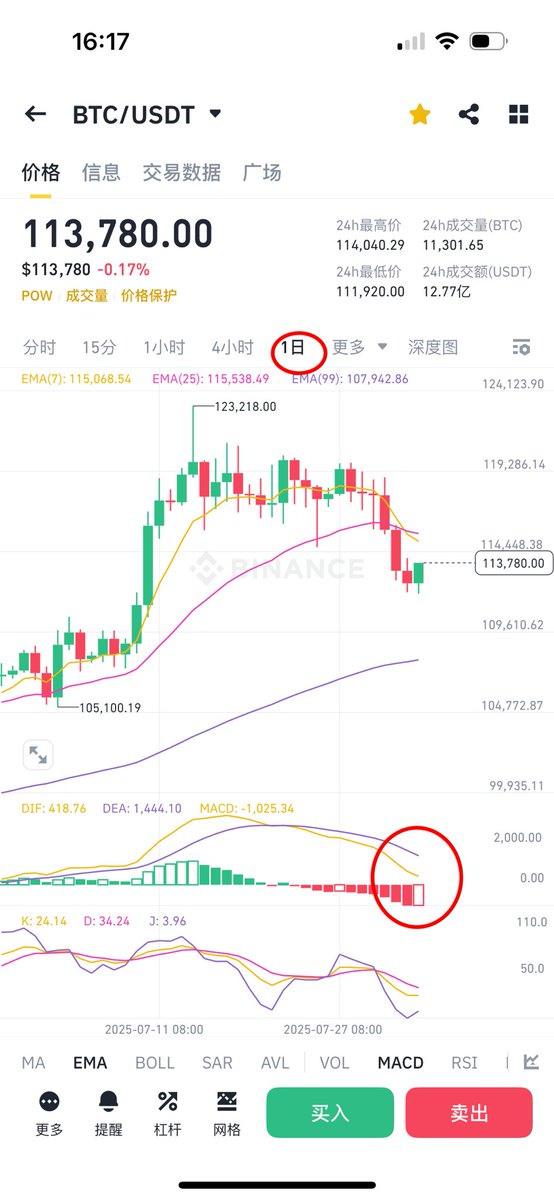 零下二度 tweet media