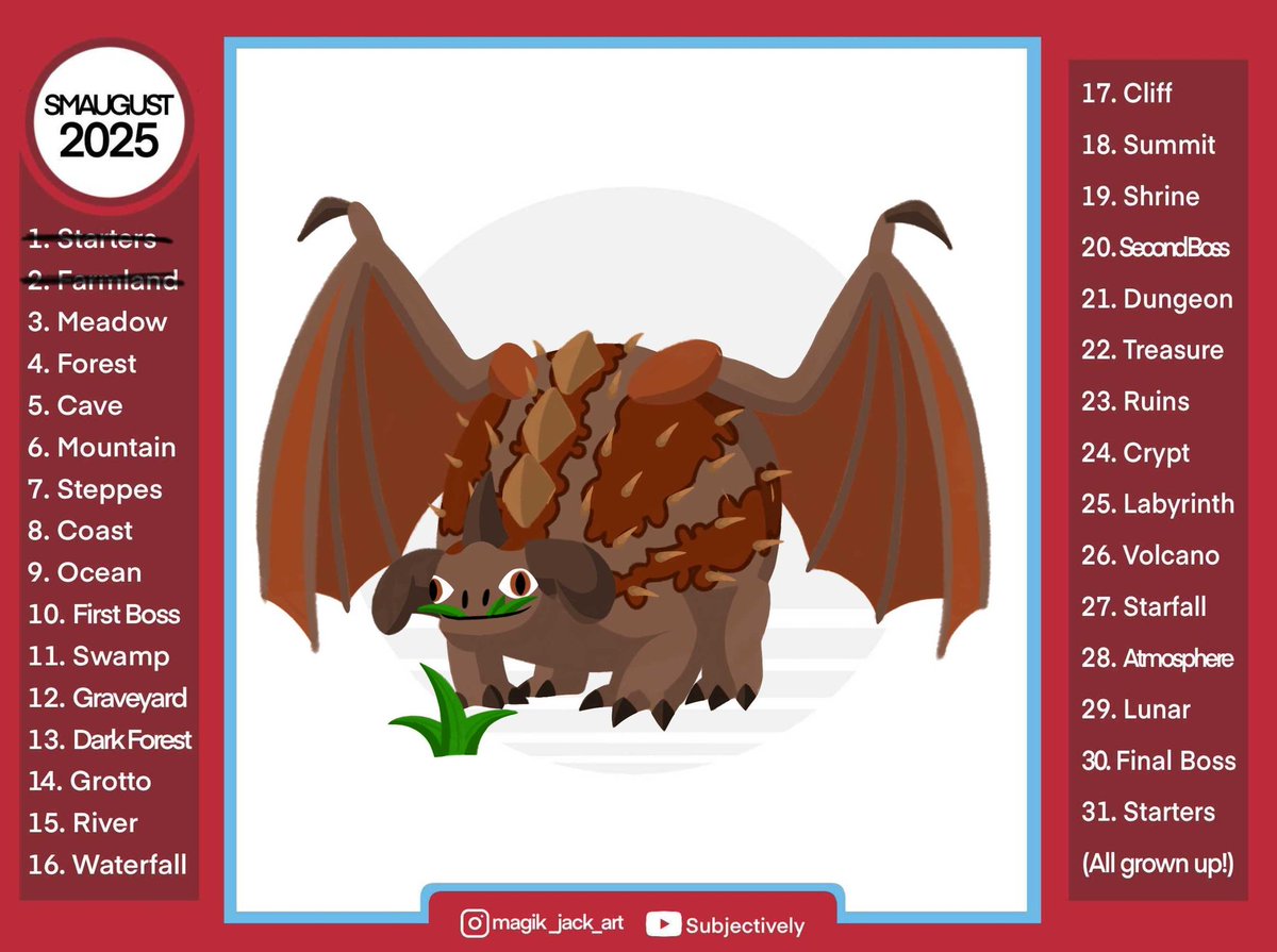 It's late again but here is mine
The mighty Buffalord