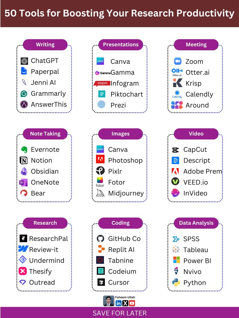 Faheem Ullah tweet media