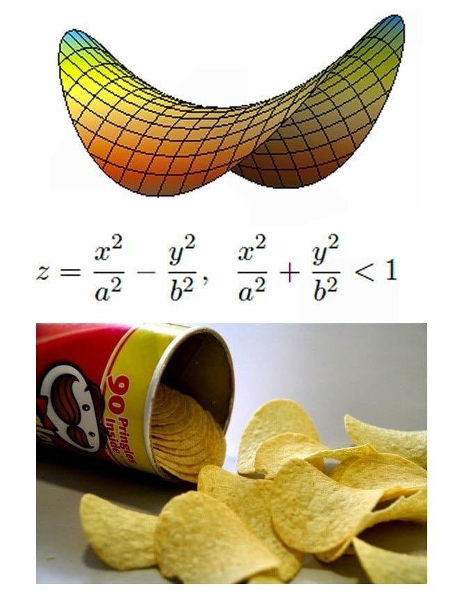 Вдруг вы не знали, что такие чипсы – это кусочки гиперболического параболоида )