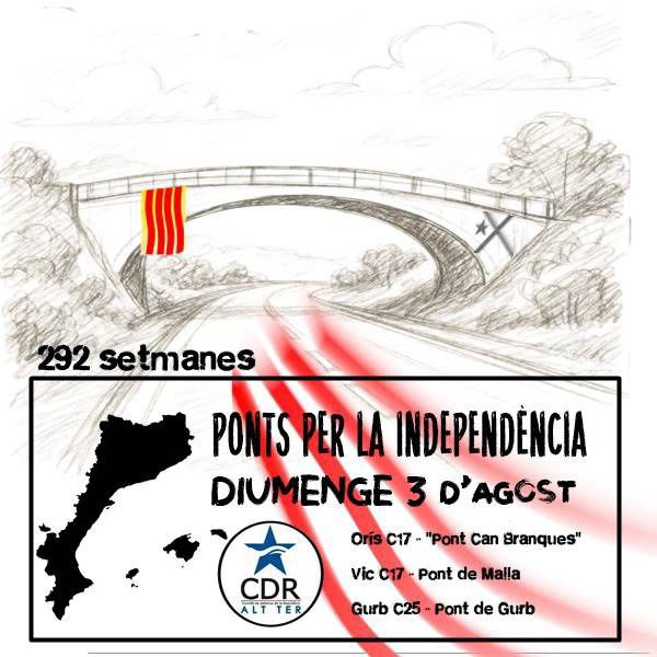 🔴 292.✊Seguim una setmana més. #PONTSperLaINDEPENDÈNCIA

PERSISTIM i PERSEVEREM en la lluita per la LLIBERTAT de CATALUNYA.
Fem visible que no normalitzem l'ocupació i que seguim lluitant per la #independència!
#17A

Ponts de:
📍#ORÍS: C17
📍#GURB: C25
📍#VIC: C17