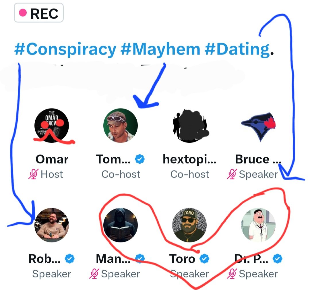 Vandals come out of hiding to seemingly make a statement about @theomarshowlive panel members.