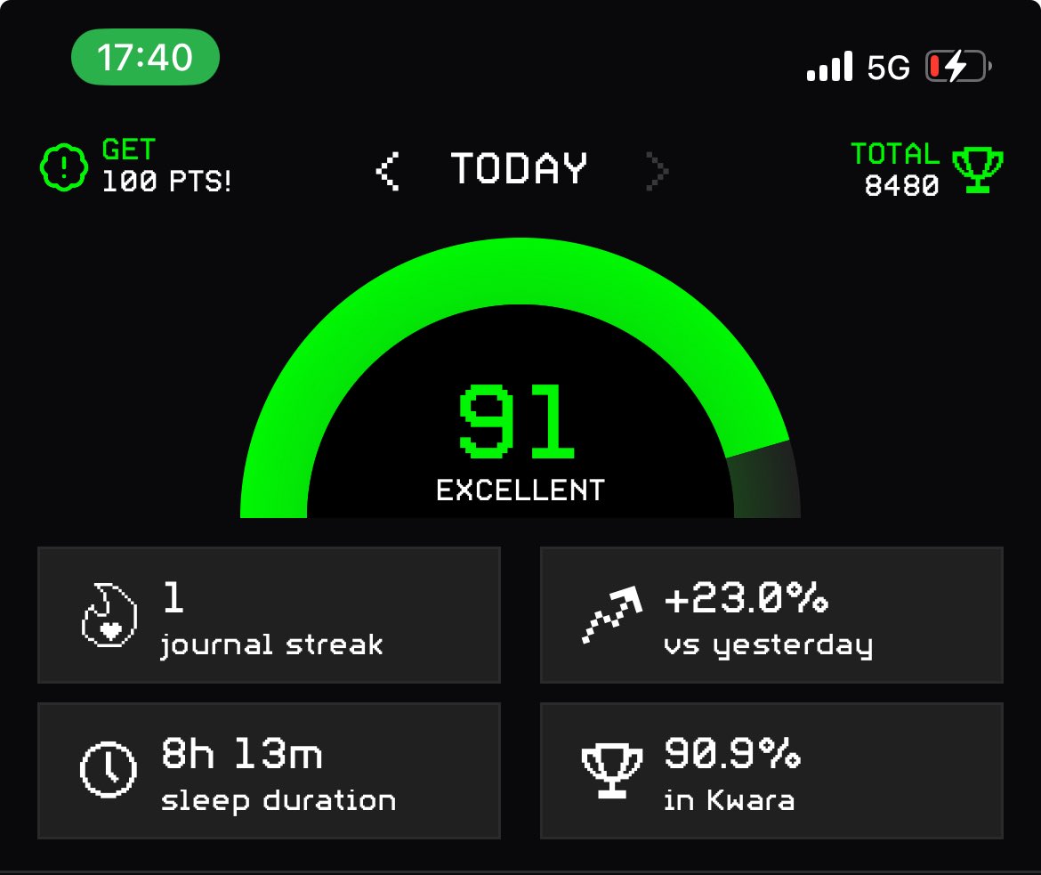 Mohammed Mohammed 「 🖐️ ✦ 🇳🇬 」 tweet media