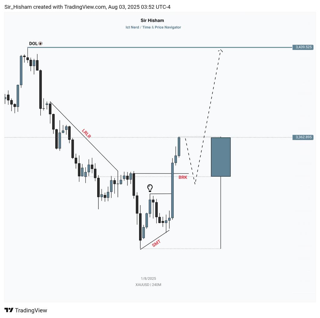 #XAUUSD: 👀
H4 Framework I'm Bullish Target 3439.