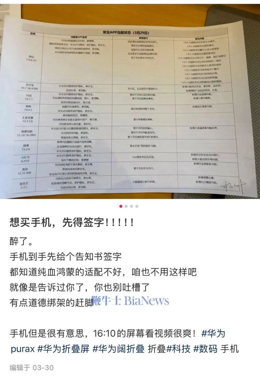 近日有网友发布图片显示，购买华为 Pura 80 Pro 产品时，还要在知情同意书签字。

知情同意书内容如下：
本人自愿购买华为原生态鸿蒙操作系统产品（华为 Pura 80 Pro 黑），店员已经告知鸿蒙系统使用或有不便，部分软件开发有缺陷不全，等待软件商适配，我已经知晓，产品无质量问题，不追究责任。