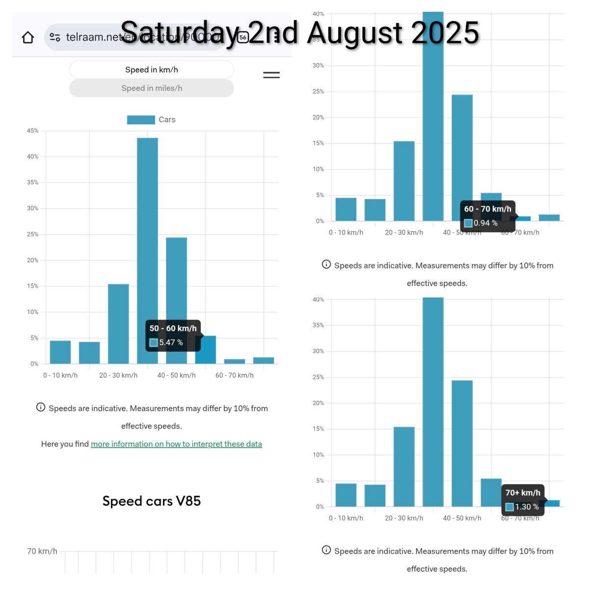 Brigid ag Rithallaigh tweet media