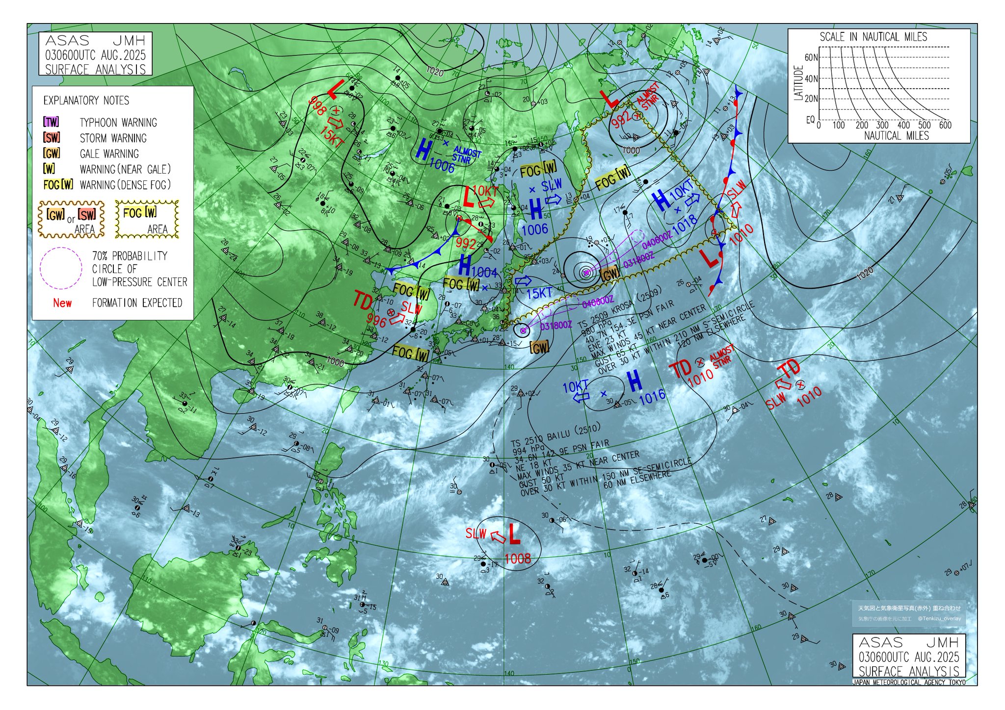 太陽と雲 八雲紫RZ on X