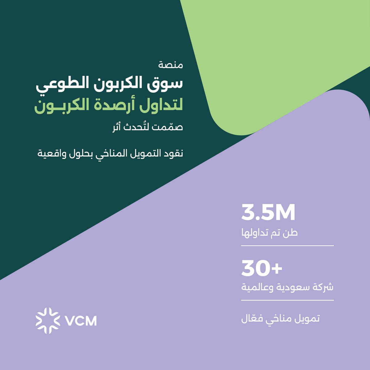 في #سوق_الكربون_الطوعي نُعيد تعريف التمويل المناخي.

من خلال أول #منصة_تداول_لأرصدة_الكربون في المنطقة، حيث تم تداول أكثر من 3.5 مليون طن خلال 3 أشهر فقط، بمشاركة أكثر من 30 شركة محلية وعالمية. مما خلق فرص استثمارية جديدة، وسرّع مسار إزالة الكربون نحو مستقبل مستدام. 

لمعرفة