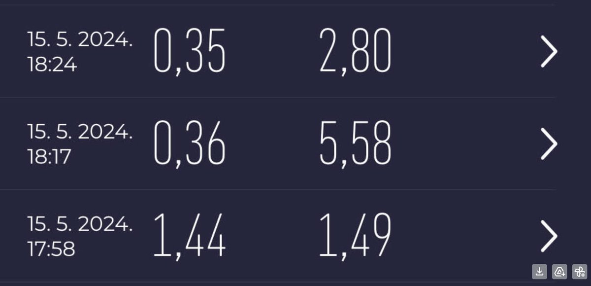 Ovo dobiješ za 11,9€ mjesecno u Illiad mrezi, Italija, prepaid
• Neograničene minute razgovora  i poruke u Italiji i Evropi
• Italija: 250 GB u 4G/4G+/5G (u pokrivenim područjima i s uređajima kompatibilnim s 5G mrežom )
• Evropa: 16 GB
Kad istekne placeni mjesec, kartica
