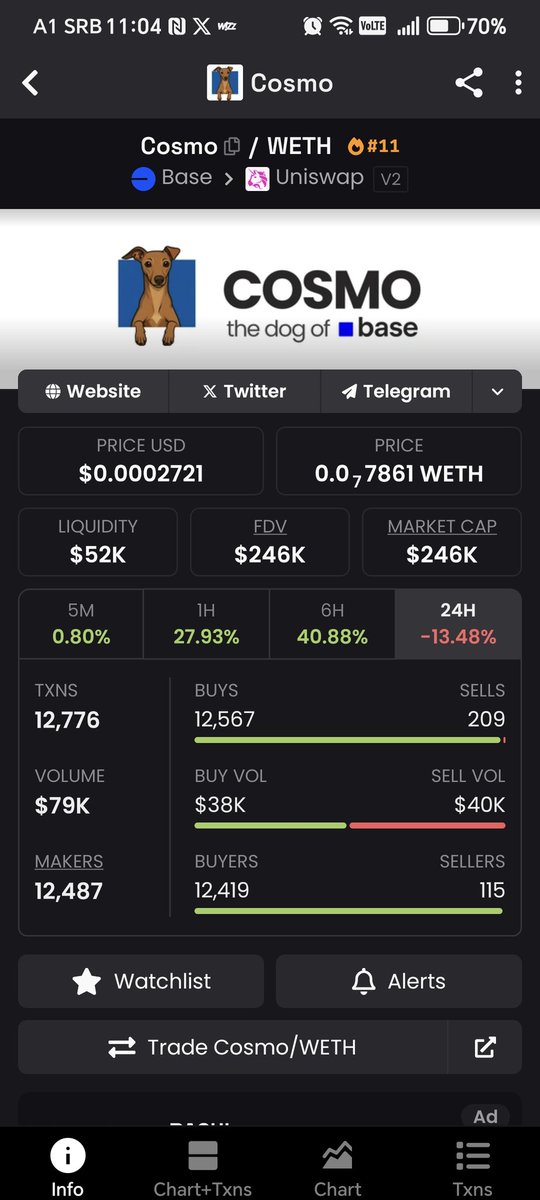 just bought a $COSMO bag, I like the energy in the telegram group.  0x402FB5a74865af5863E099236151F19E04b95868 #Base #basememe #meme #memecoins #Crypto #CryptoTrading #CryptoMarket #BullRun #Bullish #1000x