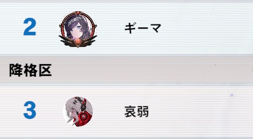 ギーマ tweet media