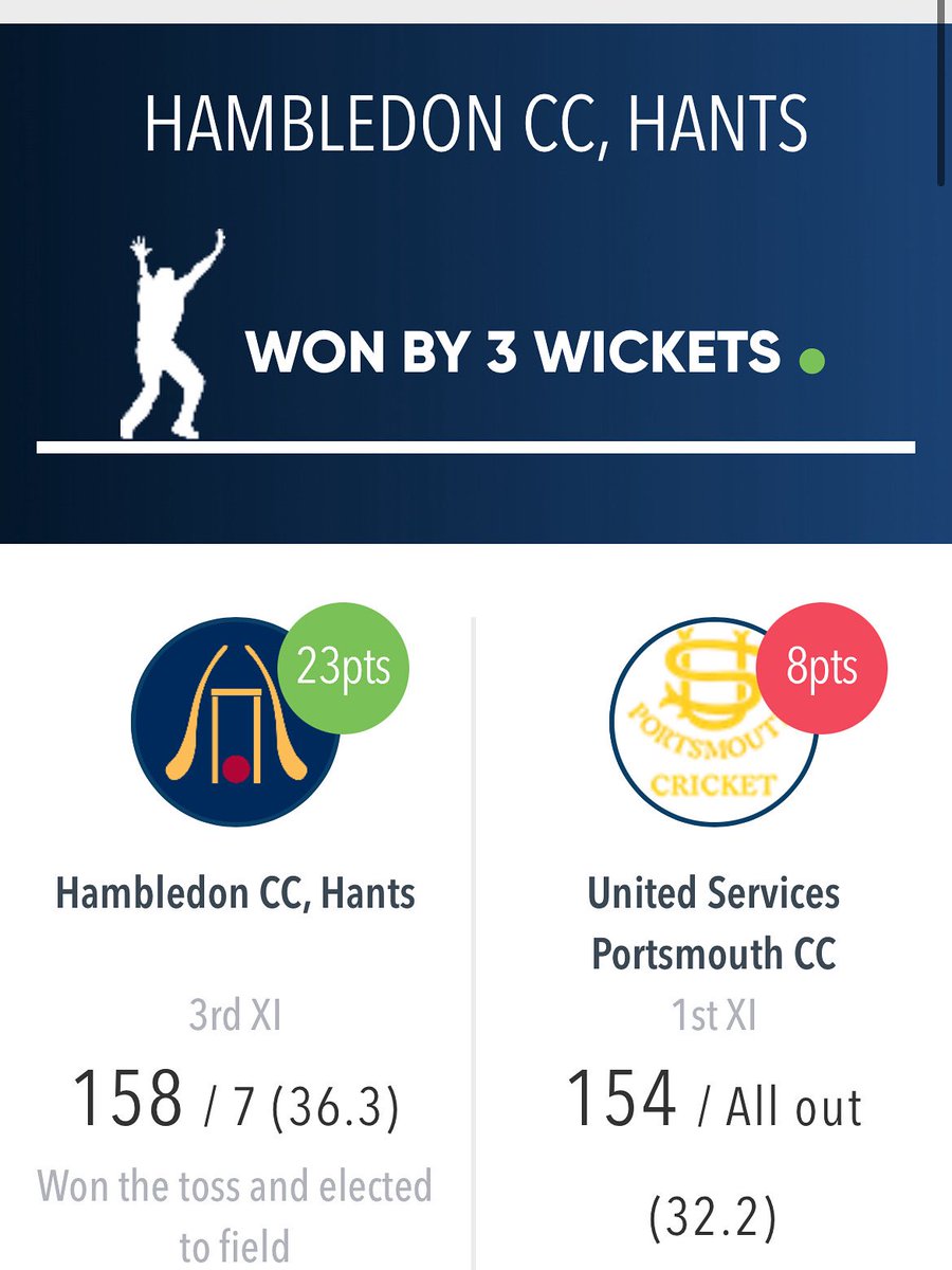 United Services Portsmouth Cricket Club (@uspcricket) on Twitter photo Yesterday’s scores. Disappointing total with the bat, excellent effort in the field. Thanks to <a href="/FJQ1/">fraser quirke</a> for stepping in and playing last minute! On to the next one 🏏 Yesterday’s scores. Disappointing total with the bat, excellent effort in the field. Thanks to <a href="/FJQ1/">fraser quirke</a> for stepping in and playing last minute! On to the next one 🏏
