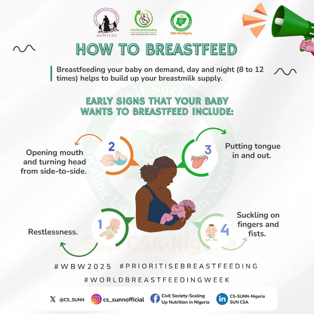Its Day 3 of the campaign in commemoration of World Breastfeeding Day 2025.

#WBW2025
#ASWHANWomen
#CSSUNN