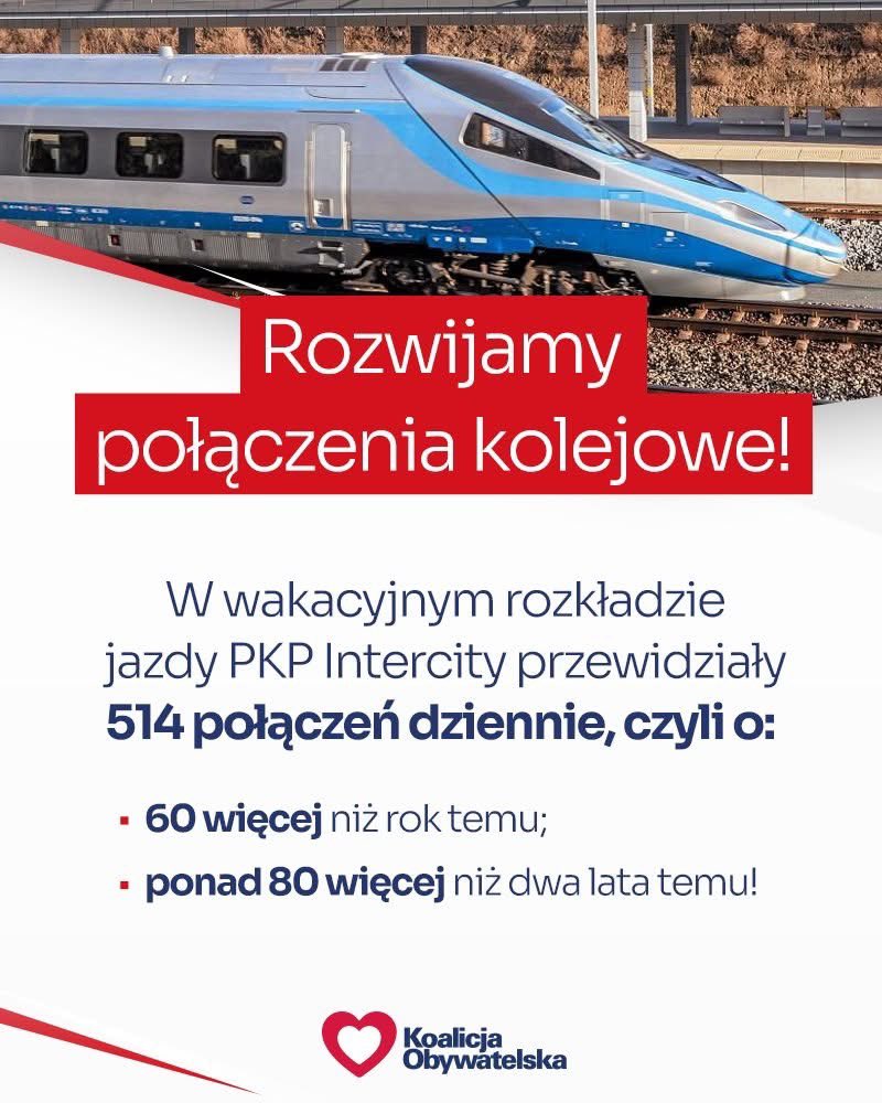 🚄 Rozwijamy siatkę połączeń kolejowych 👇