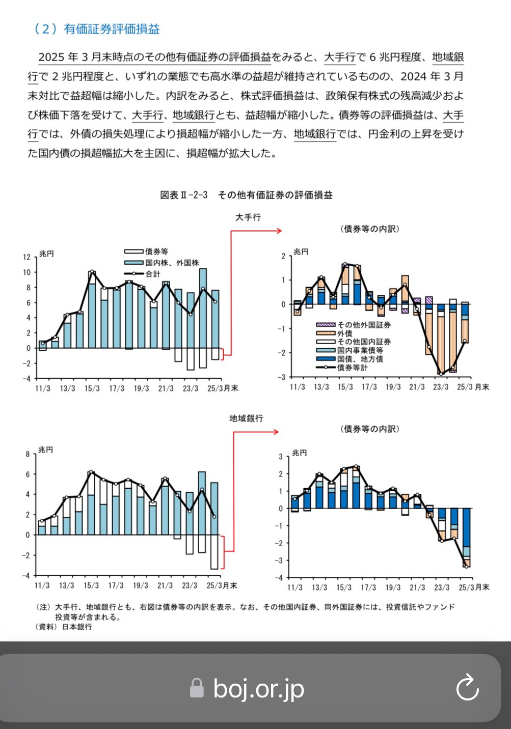 債券の常識　2021年度版 61l-E8CxfqL._AC_SY200_QL15_.jpg