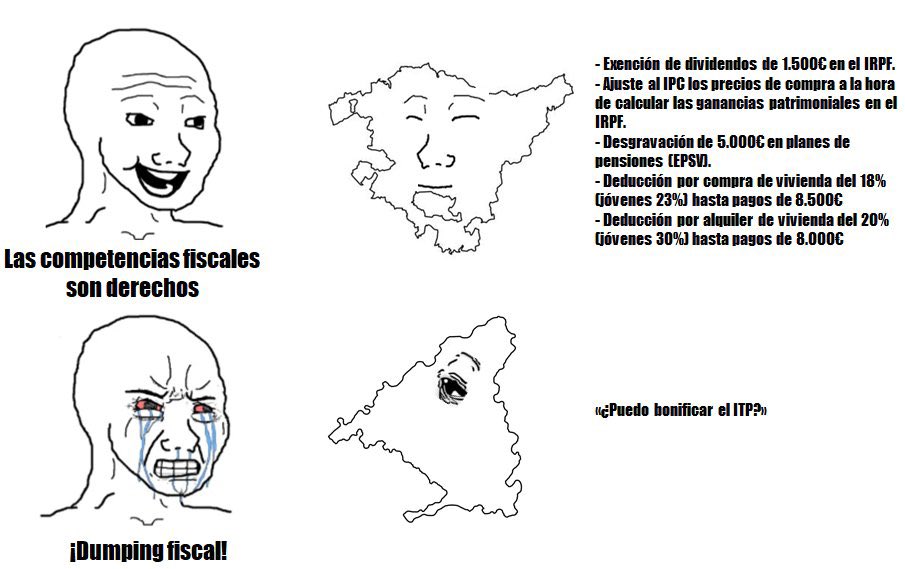 Mi meme nunca falla