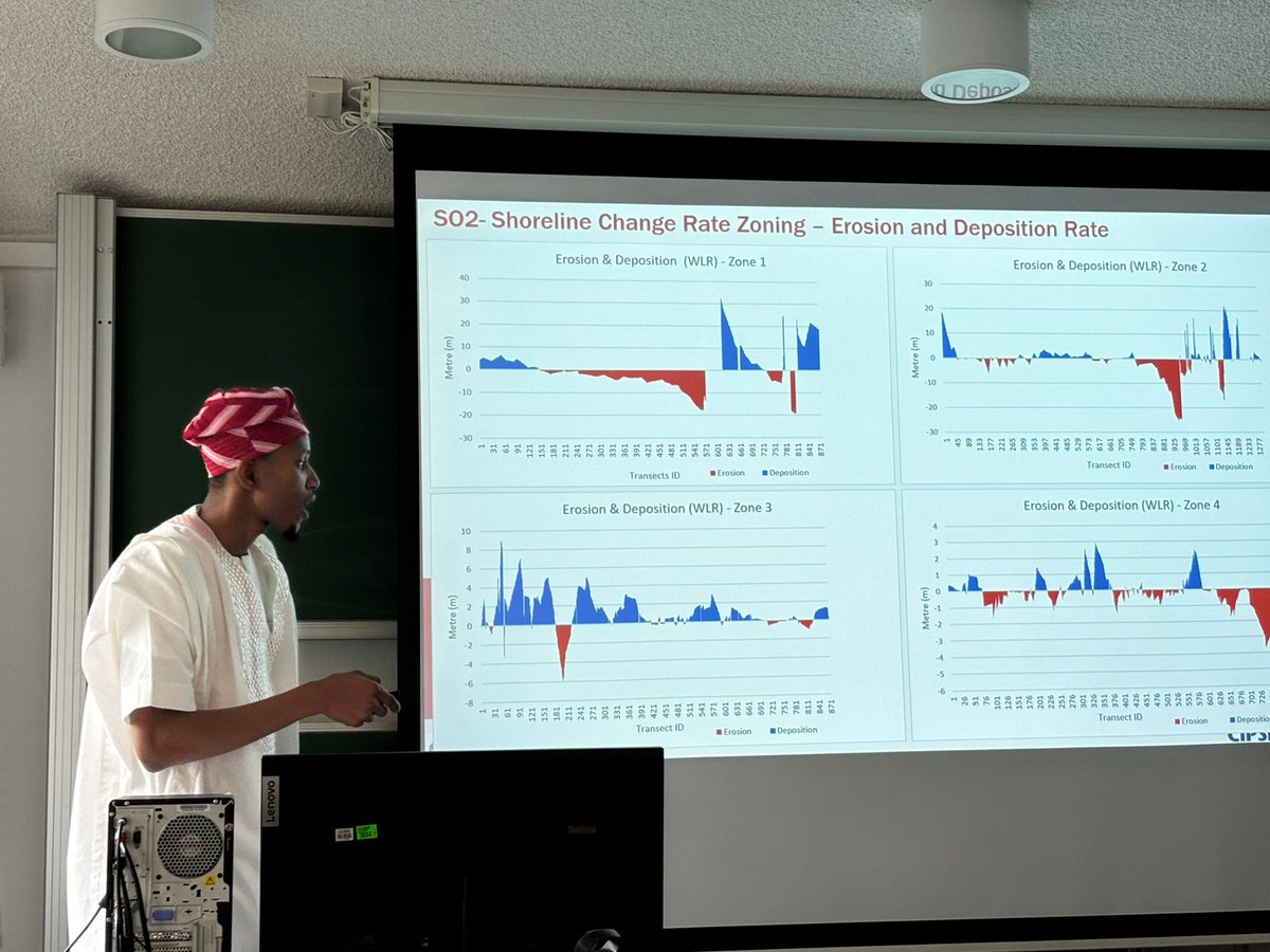 Remote Sensing | Digital Shoreline Analysis System #coastalerosion #coastalcorridor #Lagos