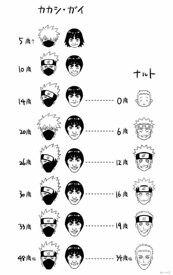 아 0살 나루토 개귀여움