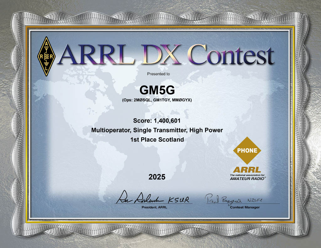 Peter (MM9SQL) tweet media