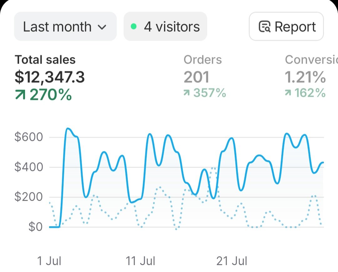 Niban 📧 tweet media