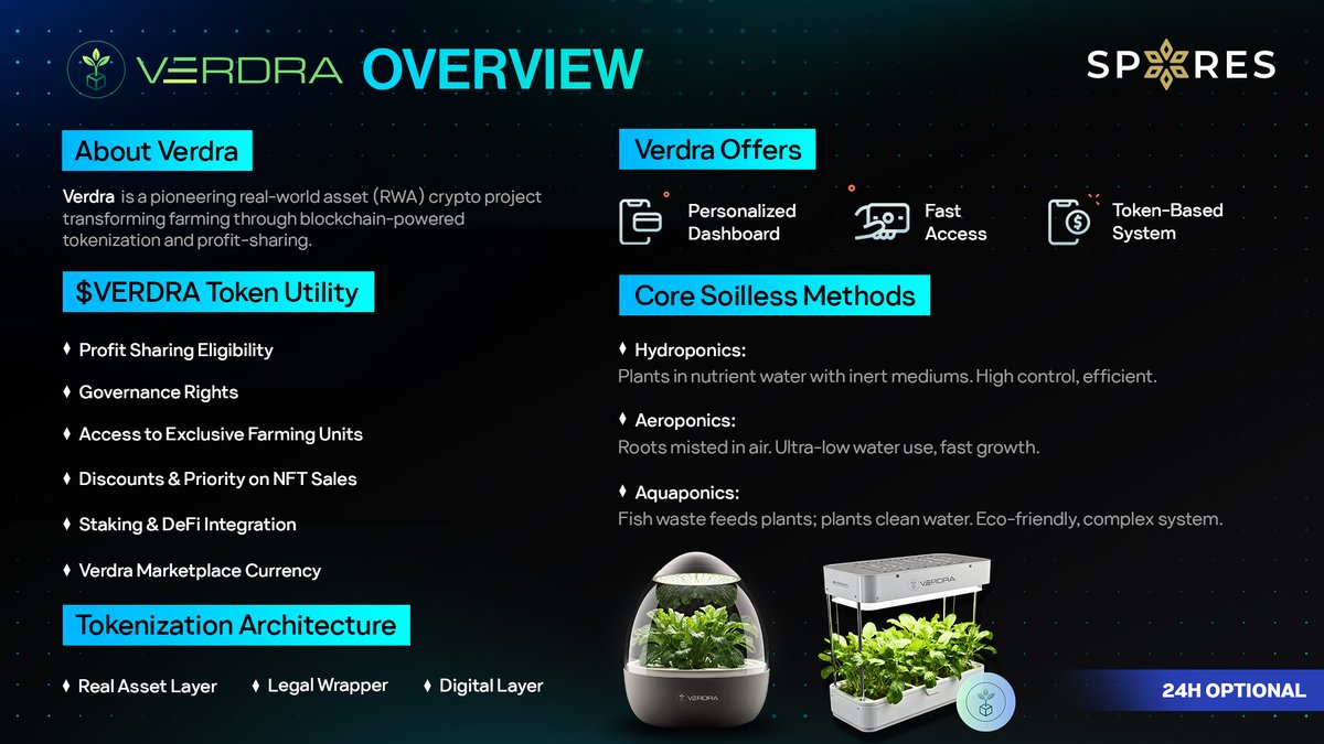 📣 @TheVerdra OVERVIEW ➡️ Verdra is a pioneering real-world asset (RWA)  crypto project transforming farming through blockchain-powered tokenization  and profit-sharing. 1️⃣ WHAT VERDRA OFFERS? - Personalized Dashboard - Fast  Access - Token-Based